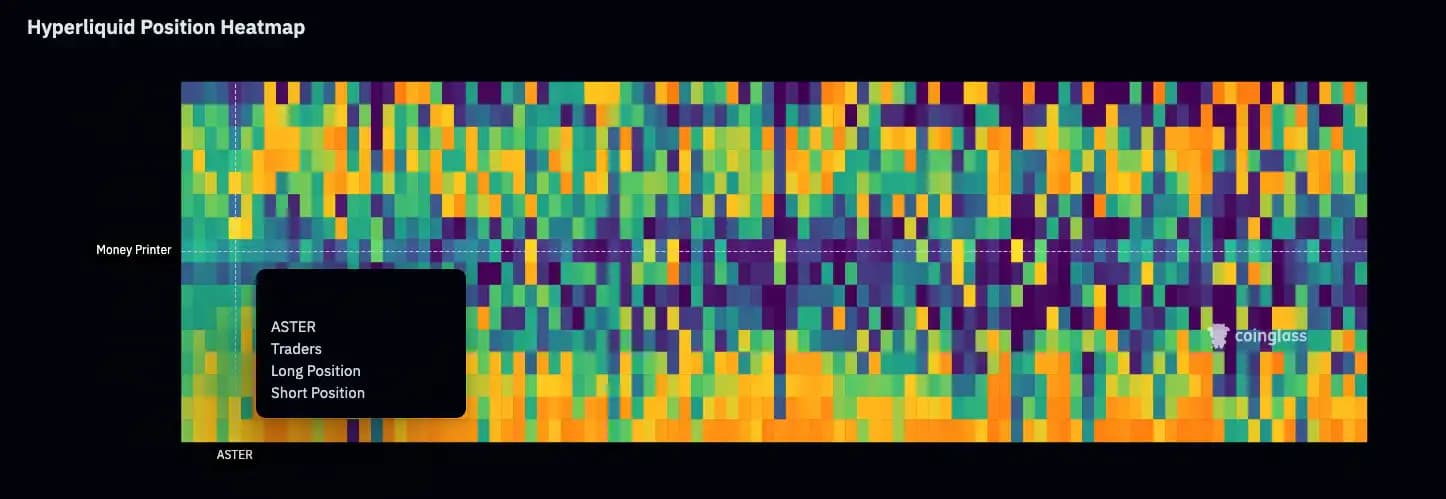 Tools every Perp DEX trader should know