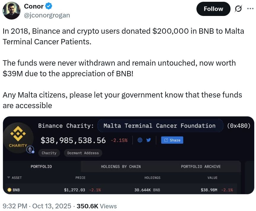 Can DEX replace CEX? 2025 becomes a real contest