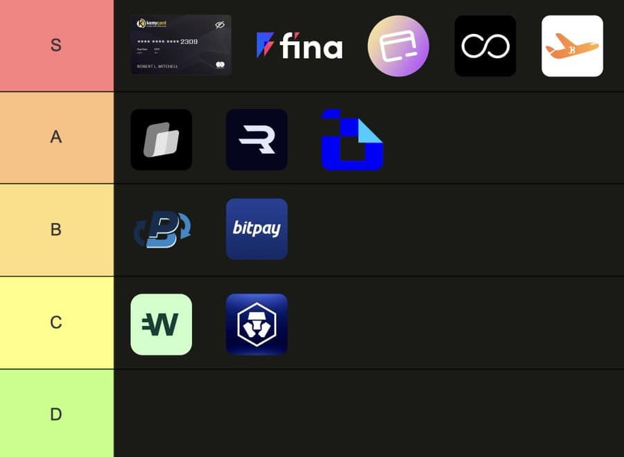 How Pepe Learned to Spend His Crypto Like a King